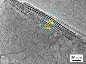 Water-free way to make MXenes