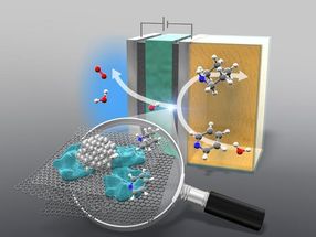 Sustainable chemistry: Researchers develop method to reduce carbon footprint of chemical industry