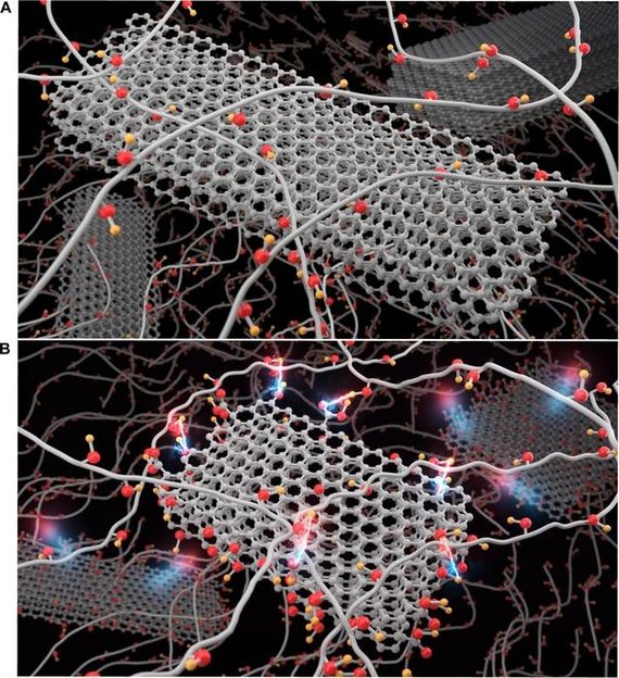 New study reveals polymers with flawed fillers boost heat transfer in plastics - Research team challenges the conventional wisdom that perfect fillers are better for making thermally conductive polymers