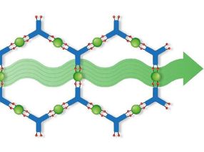 Metal-organic Frameworks with Metallic Conductivity