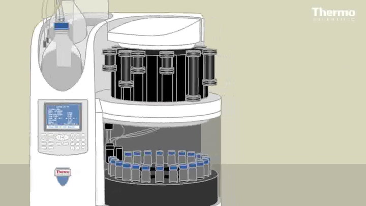 Accelerated Solvent Extraction (ASE) – Maximize results and reduce errors in food analysis!