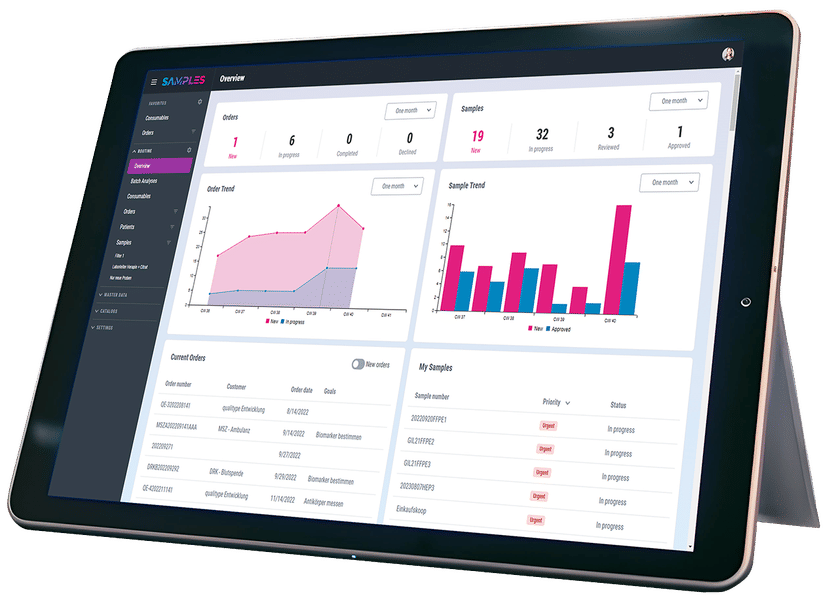 SAMPLES – the award-winning laboratory software 2025