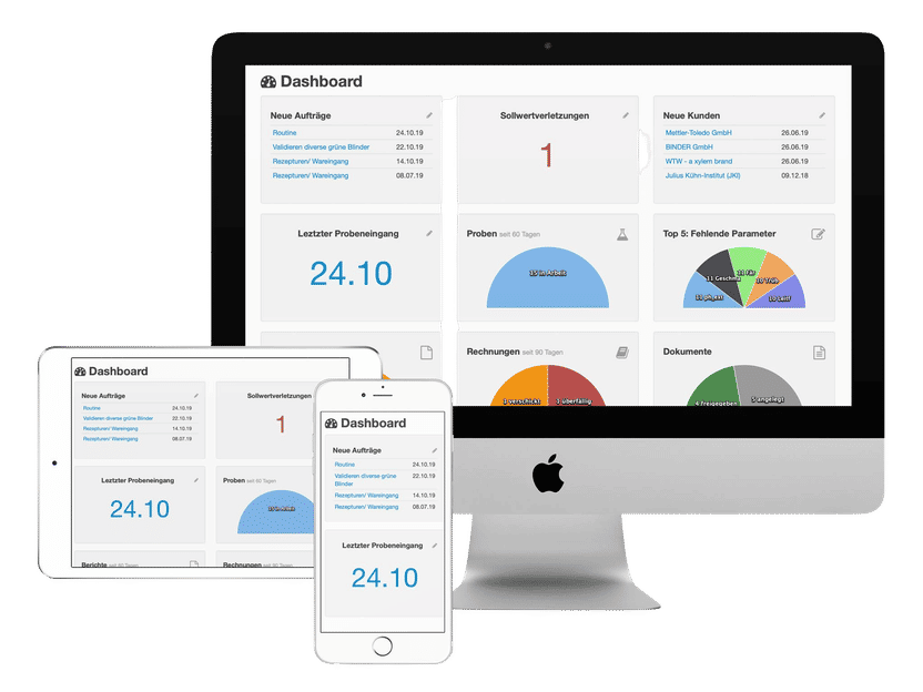 Dashboard with overviews and upcoming tasks